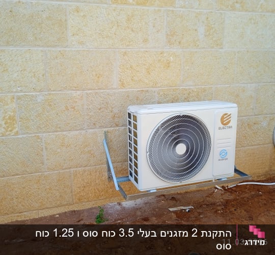 יחידת מיזוג אוויר מותקנת על קיר חיצוני